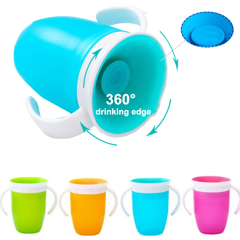 360 Degrees Drinking Cup